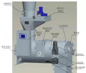 电子称重式给煤机结构