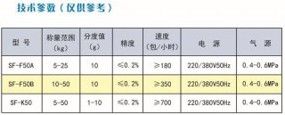 自动定量包装秤