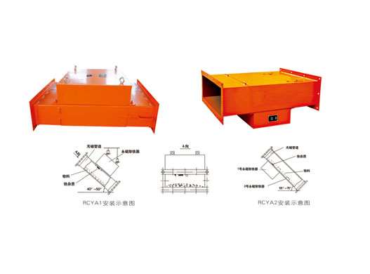 RCYG管道式永磁除铁器